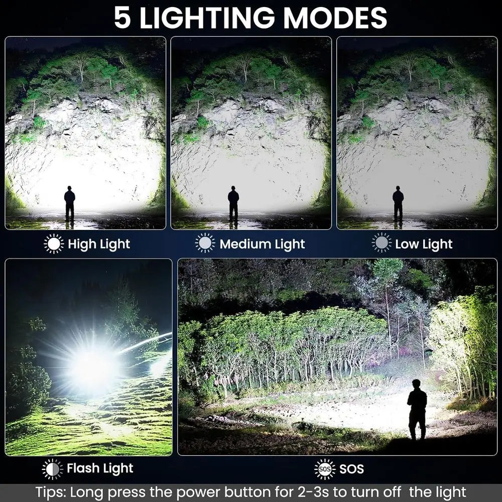 Rechargeable High Lumens LED Flashlights, Adjustable 5 Modes, Waterproof Outdoor Camping Light
