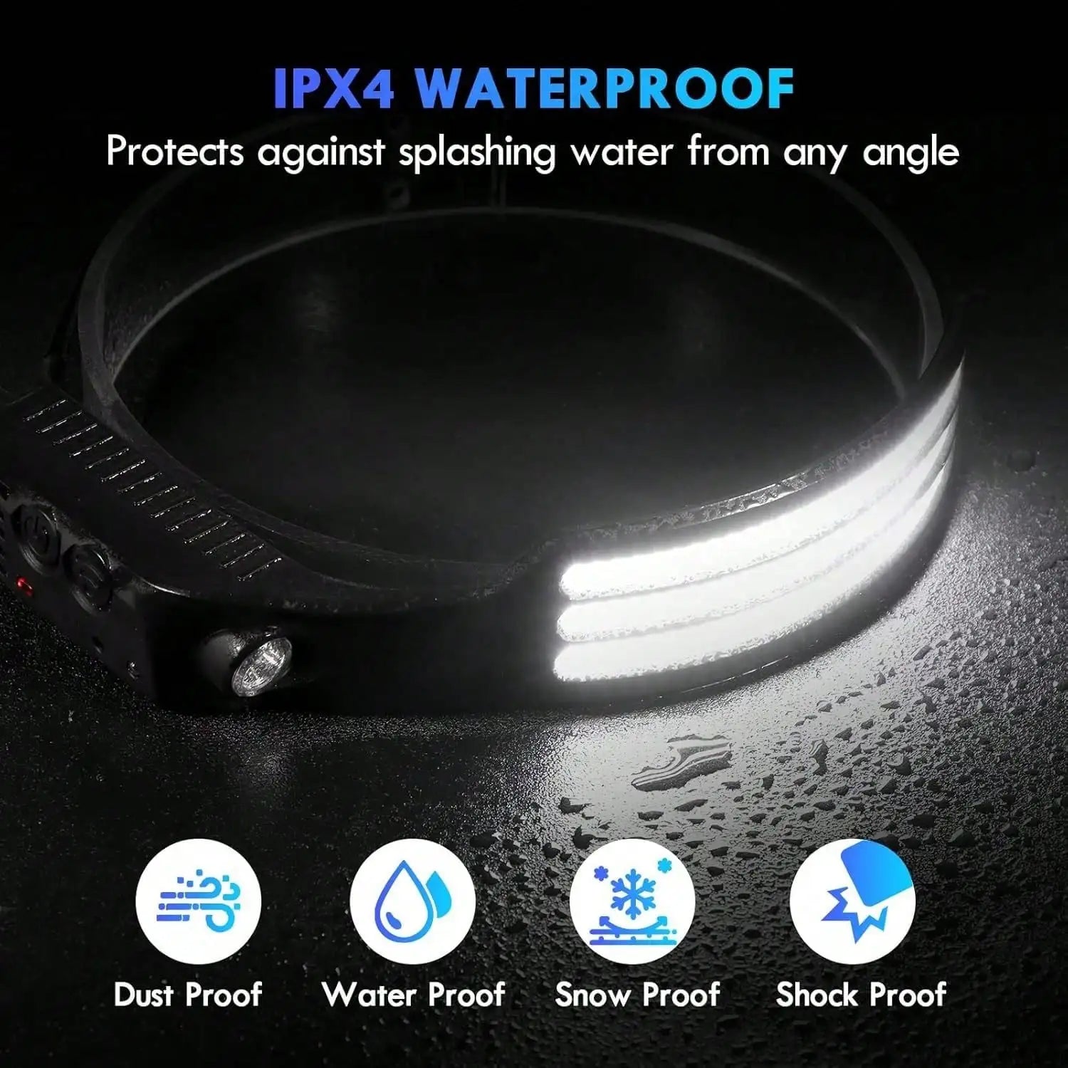 Two LED headlamps, adult helmet lights, USB-C interface headband flashlights, suitable for work, hiking, running, camping.