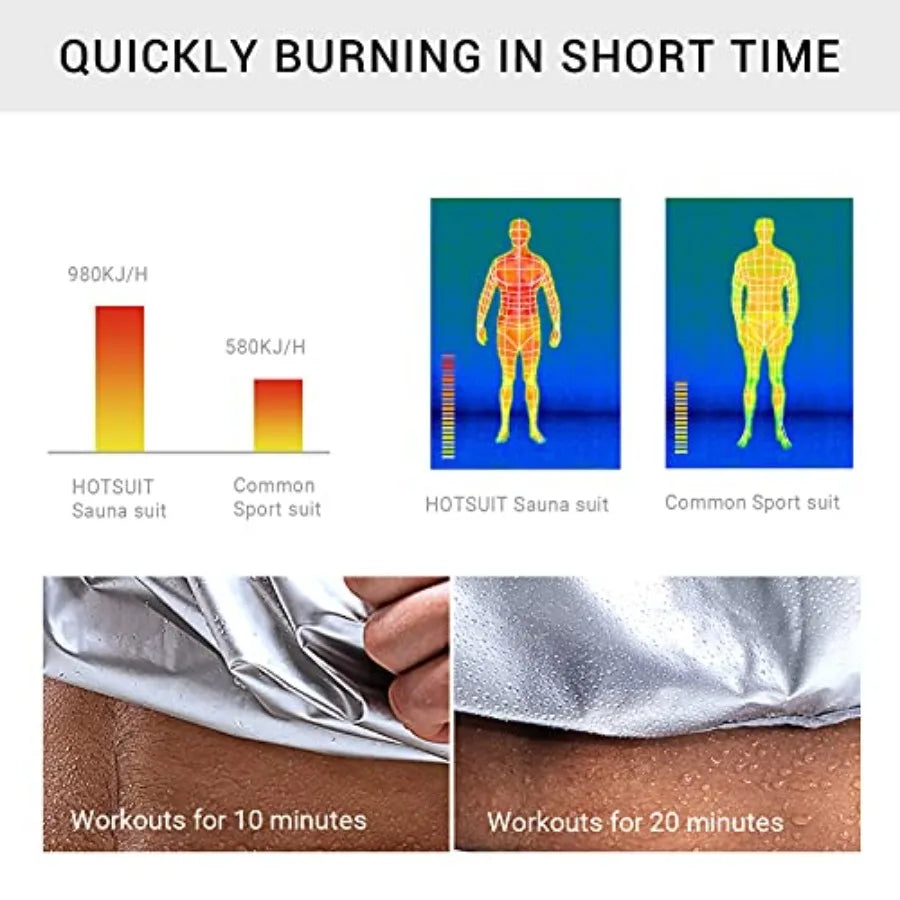 HOTSUIT Sauna Suit for Men Sweat Sauna Jacket Pant Gym Workout Sweat Suits