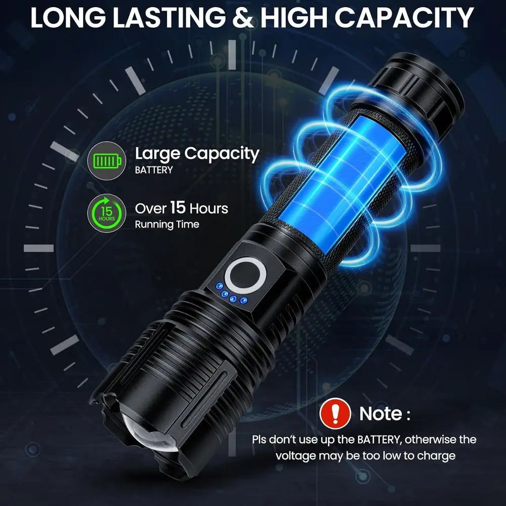 Rechargeable High Lumens LED Flashlights, Adjustable 5 Modes, Waterproof Outdoor Camping Light