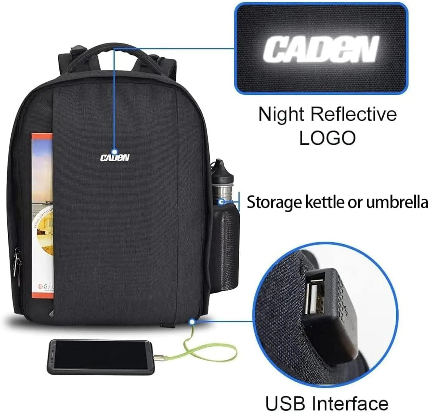 Camera Backpack Professional DSLR Bag with USB Charging Port Rain Cover, Photography Laptop Backpack for Women Men
