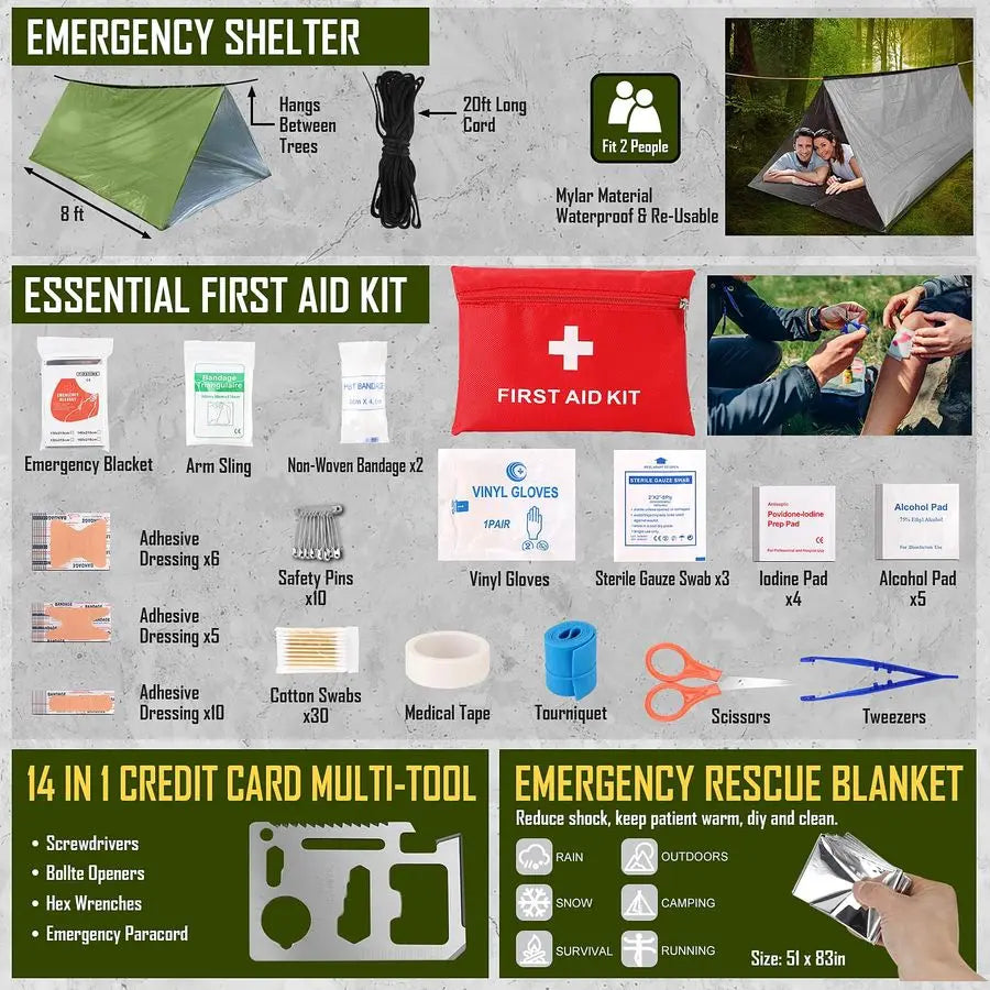 Kit, 268 Pcs Emergency Survival Gear and Equipment Supplies with First Aid Kit, Camping Axe, Headlamp, Crossbody Bag for Camping