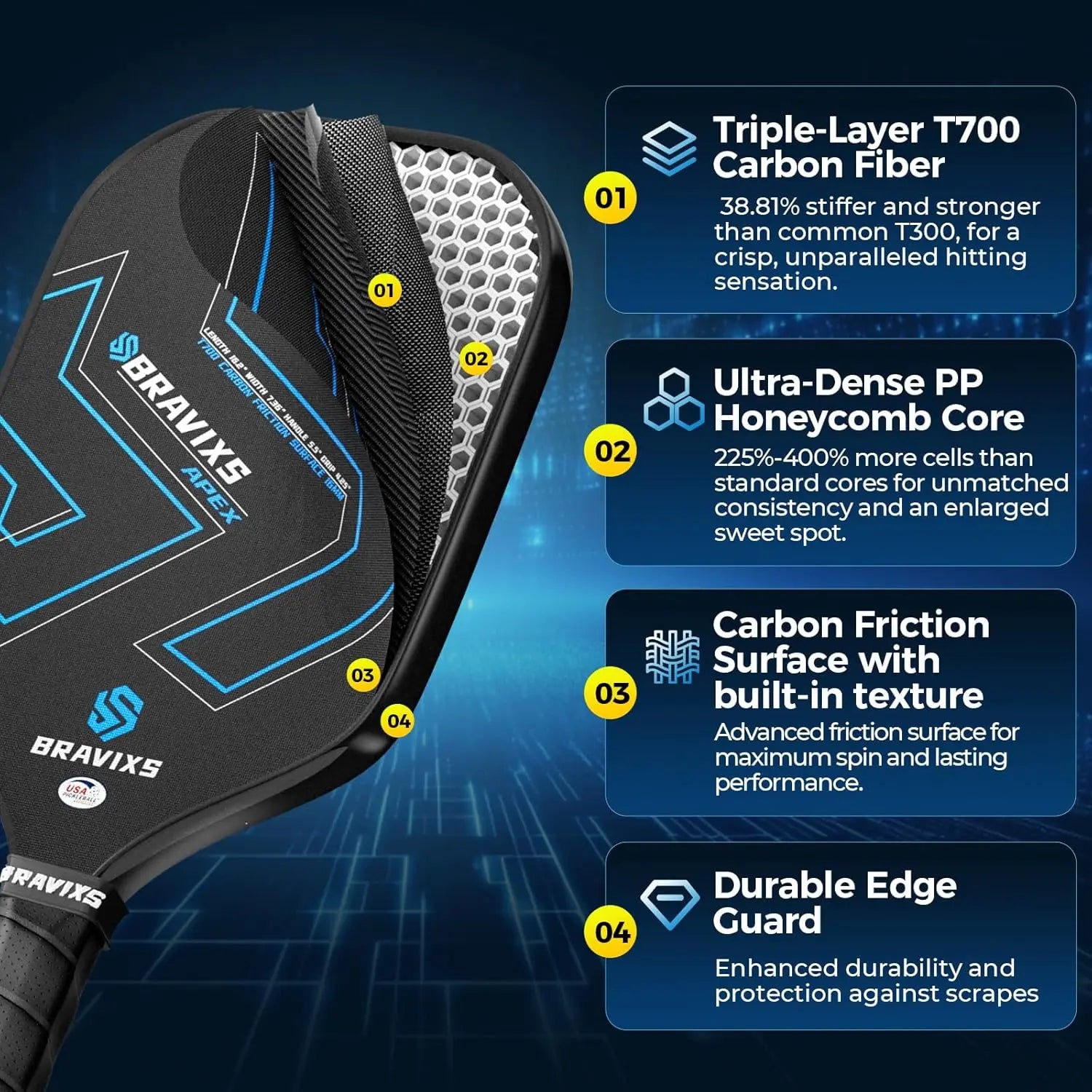 USAPA Approved T700 Carbon Fiber Pickleball Paddles Set with 4 Balls & Bag for Men and Women