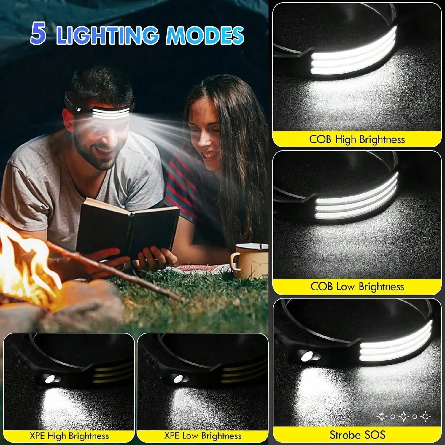Two LED headlamps, adult helmet lights, USB-C interface headband flashlights, suitable for work, hiking, running, camping.